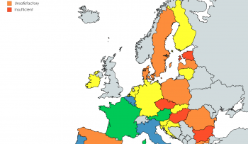 在欧盟成员国的最终能源和气候计划中循环审失